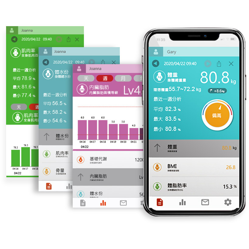 歐瑟若 oserio健康管理APP 歐瑟若 oserio健康管理APP