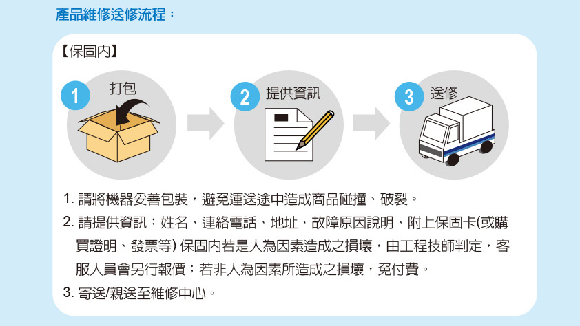 歐瑟若客服維修流程說明2