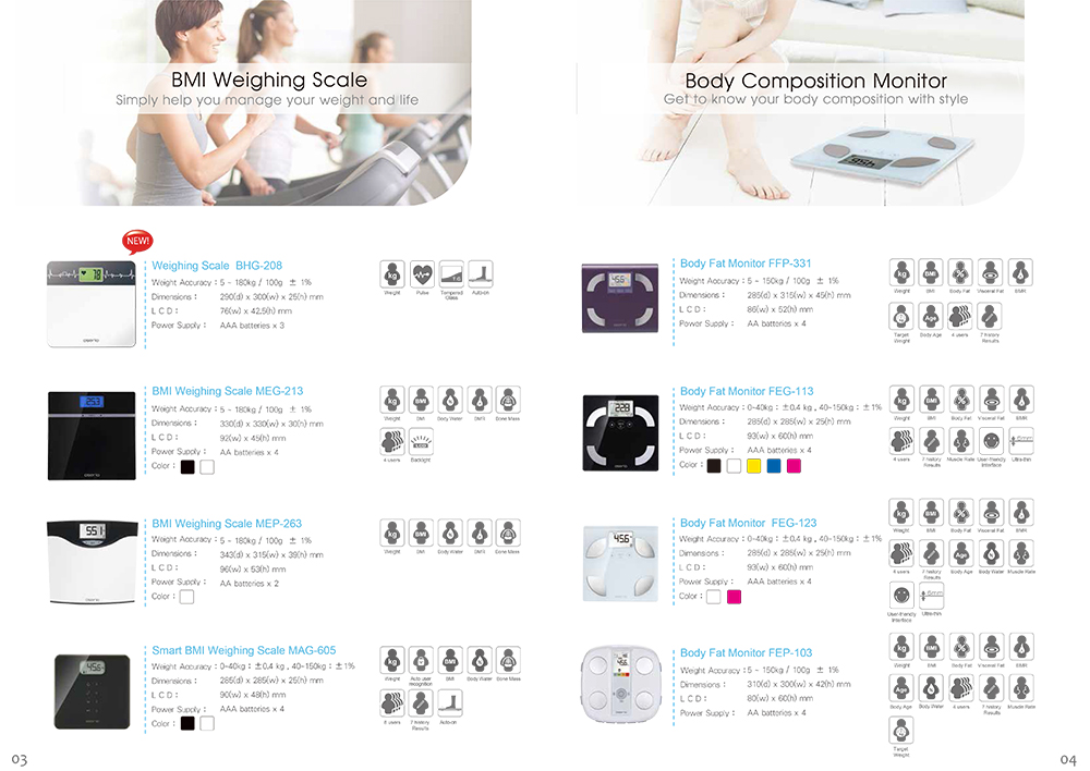 oserio product catalog 2018